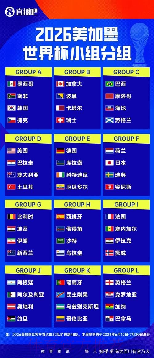 2026世界杯直播平台热门