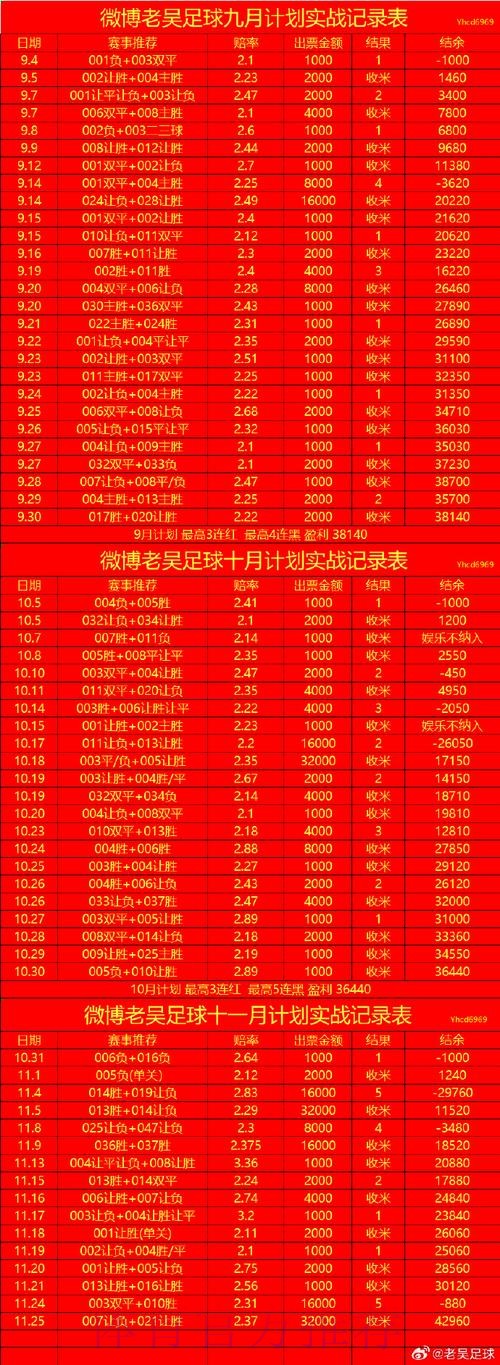世界杯比分入口最新网址 世界杯比分入口最新网址