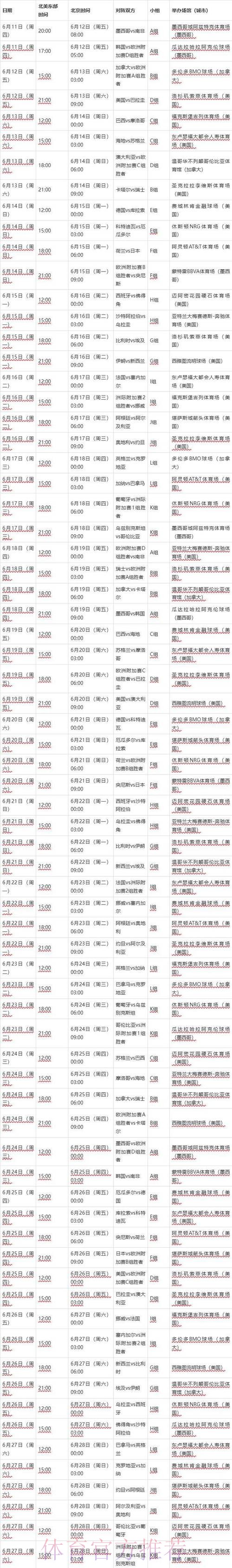 2026世界杯比分官网入口地址 2026世界杯比分官网入口地址